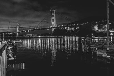 golden gate at night